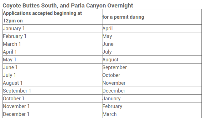 coyote buttes and paria canyon permit schedule