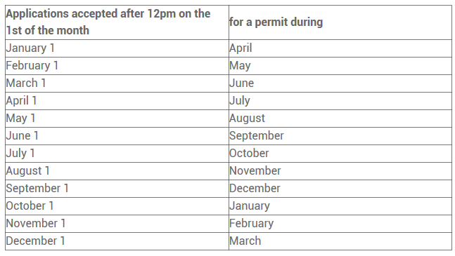 paria-canyon-permit