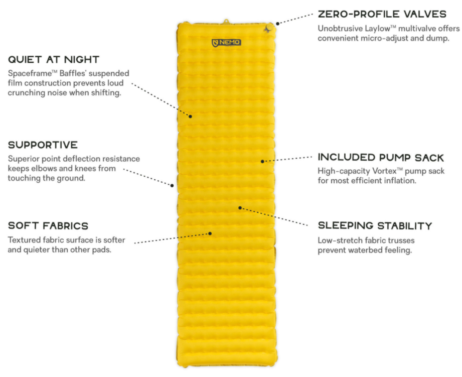 NEMO Tensor Insulated Sleeping Pad