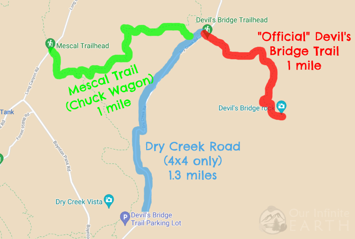 devils-bridge-trail 