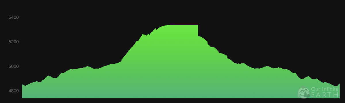 devils-bridge-elevation