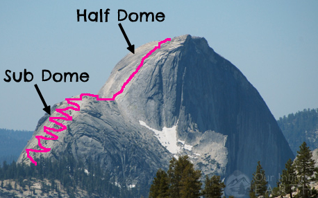 sub-dome-half-dome